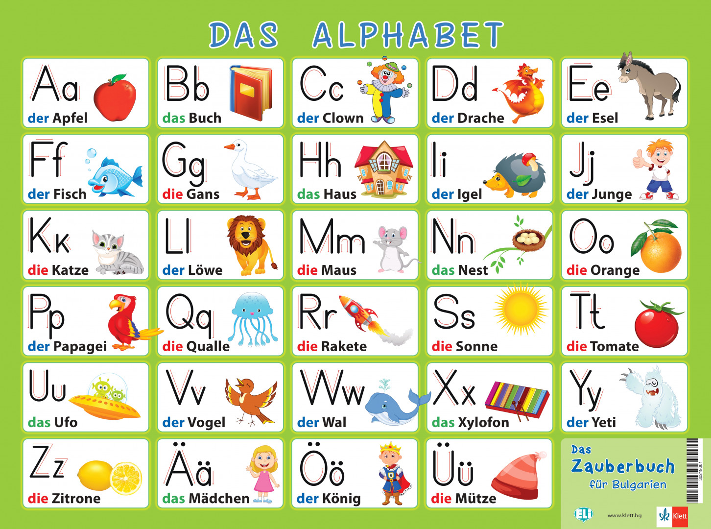 Табло по немски език - Das Alphabet